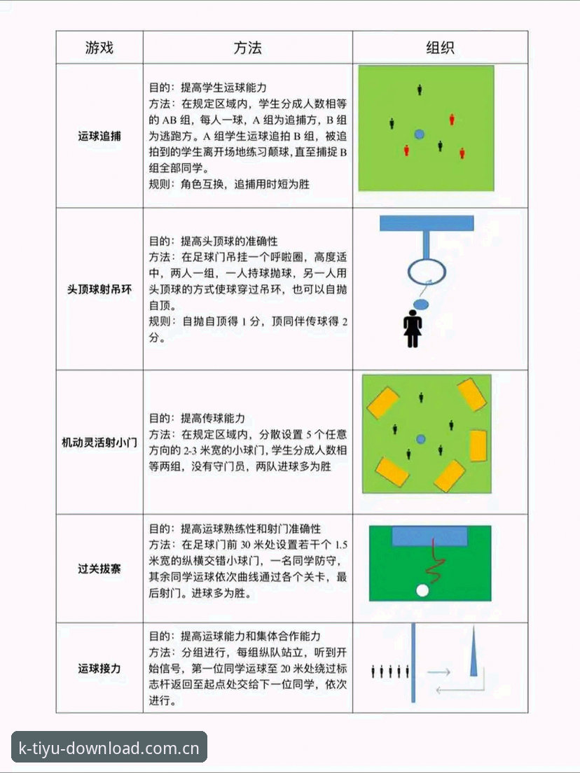 K体育赛事直播使用技巧完整指南：从新手到高手的进阶路径
