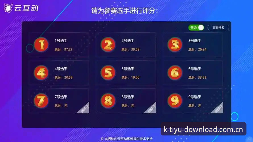 K体育平台资深用户分享：关于K体育官网下载使用技巧的实战经验
