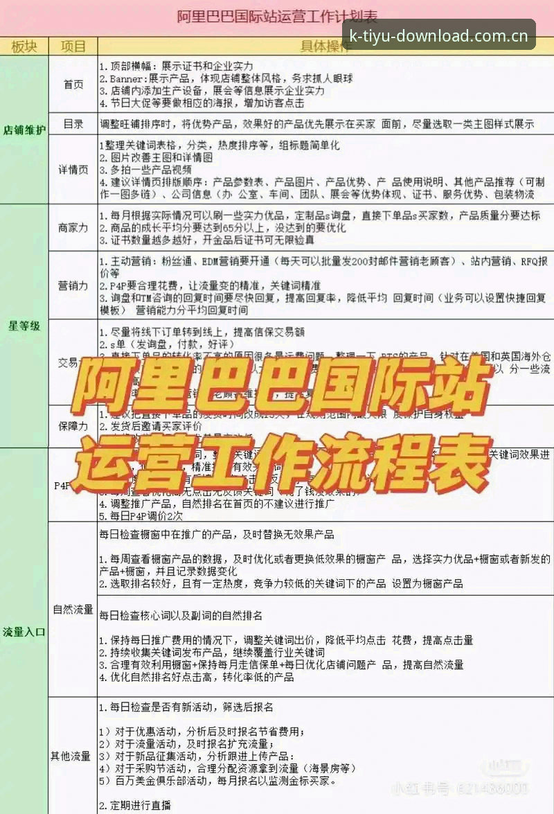 新手必看！判断K体育平台好不好的5个实用方法